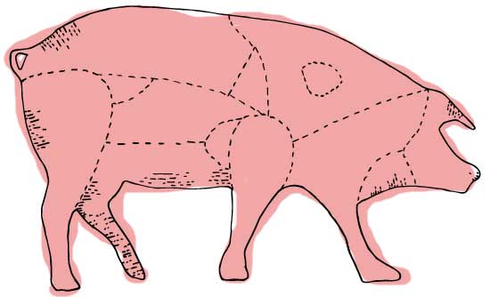 How to Cook Iberico Pork